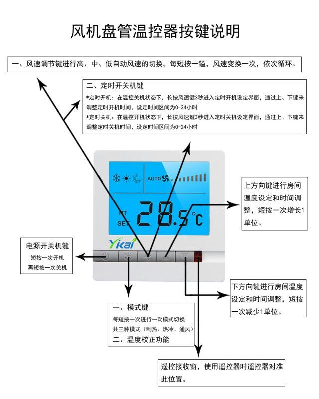 中央空調盤管溫控器如何控制及其操作