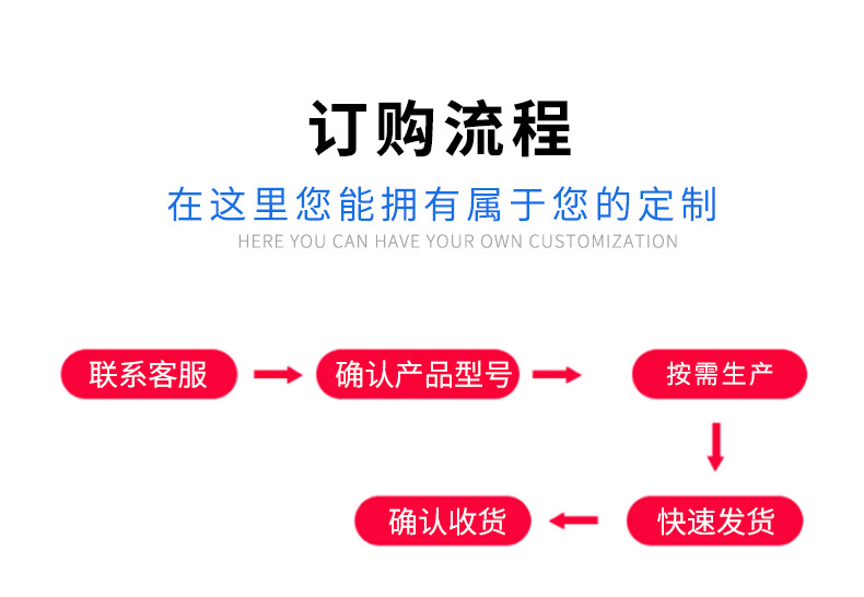 排煙風機的哪些工作對它的性能影響大呢？