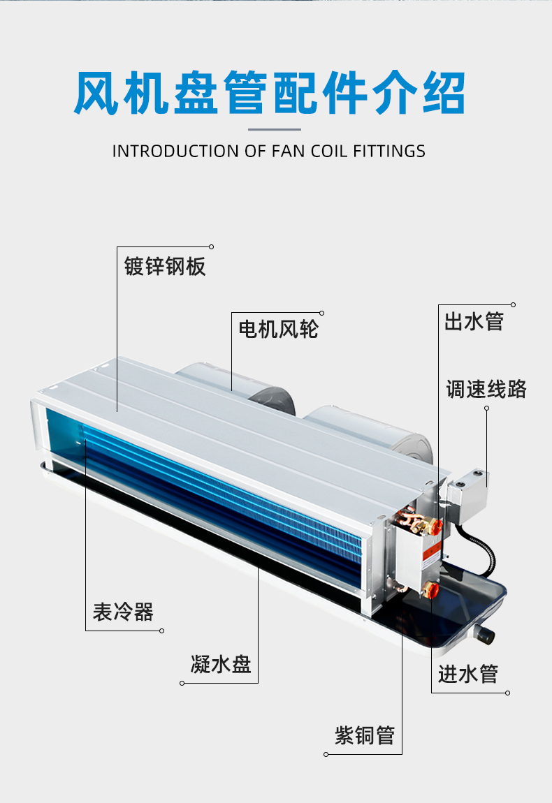 卧式暗装风机盘管的五大用功能特? onmousewheel=