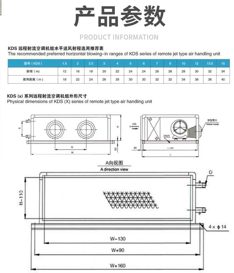 q程流I机组的品介l分? onmousewheel=