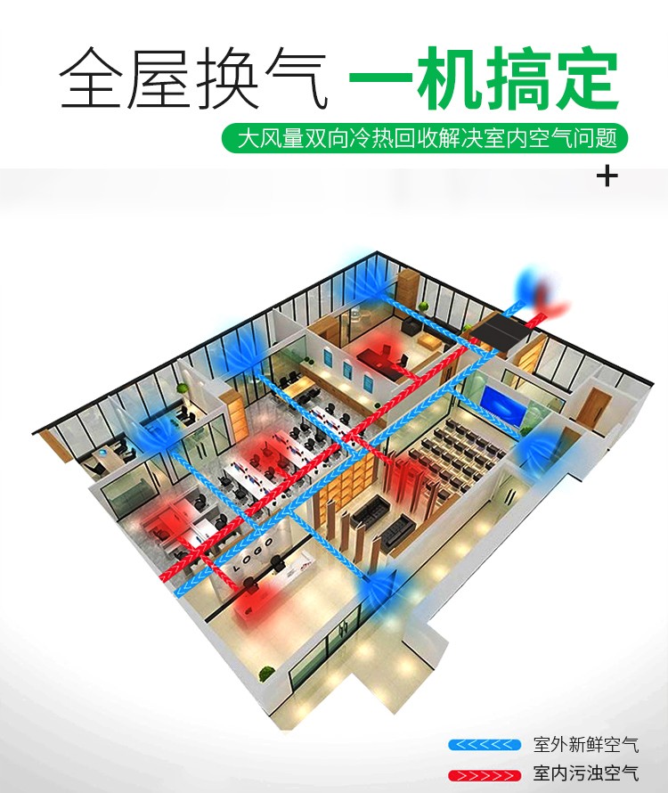 新風換氣機的使用優勢是什么？