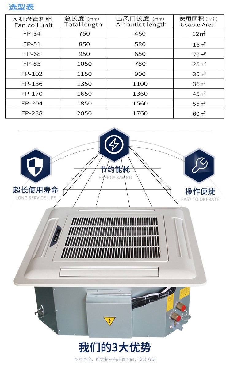 卡式风机盘管的工作原理保护措? onmousewheel=